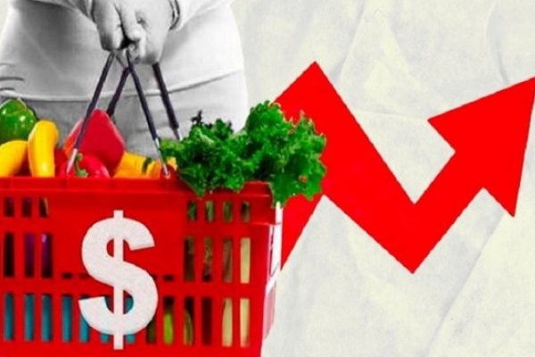 Se recalienta la góndola: la inflación de alimentos vuelve a acelerarse en octubre.